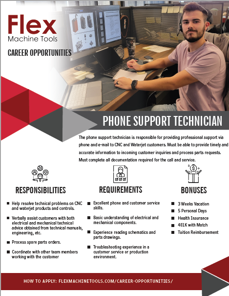 Phone Support Technician Job Posting